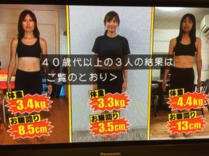 得する人損する人　まいたけ茶ダイエット